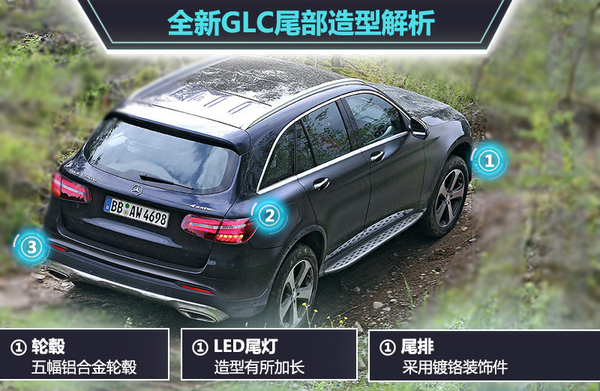 如何了解新款智跑的性能表现