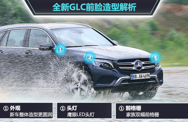奔驰何挂档