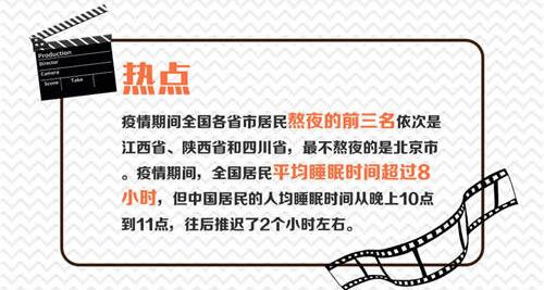 开车时如何准确判断左右距离