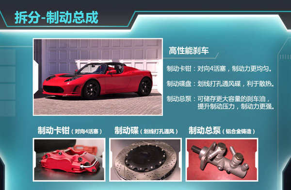 自动挡车换挡有何技巧