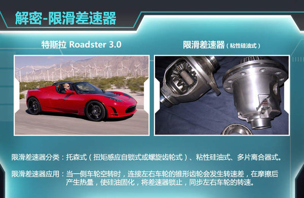 如何驾驶新奇骏车自动挡